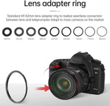 Teleprompter TC7 S LensGo