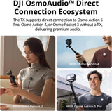 DJI Mic Mini