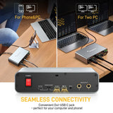 Maono PS22 Audio Interface for Recording, Music Production, Guitar