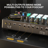 Supreme Sound Quality Podcasting Equipment Bundle