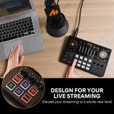 Supreme Sound Quality Podcasting Equipment Bundle